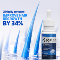 Rogaine Men’s 5% Minoxidil Topical Solution 3 Month Supply