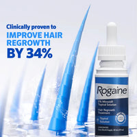 Rogaine Men’s 5% Minoxidil Topical Solution Hair Regrowth Treatment 60 ML